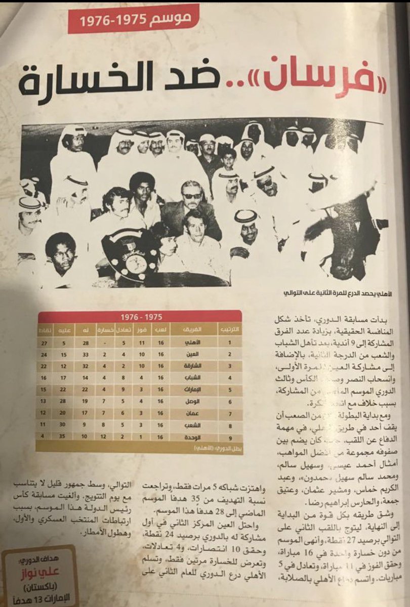 حزب الأهلي🛡️ tweet media