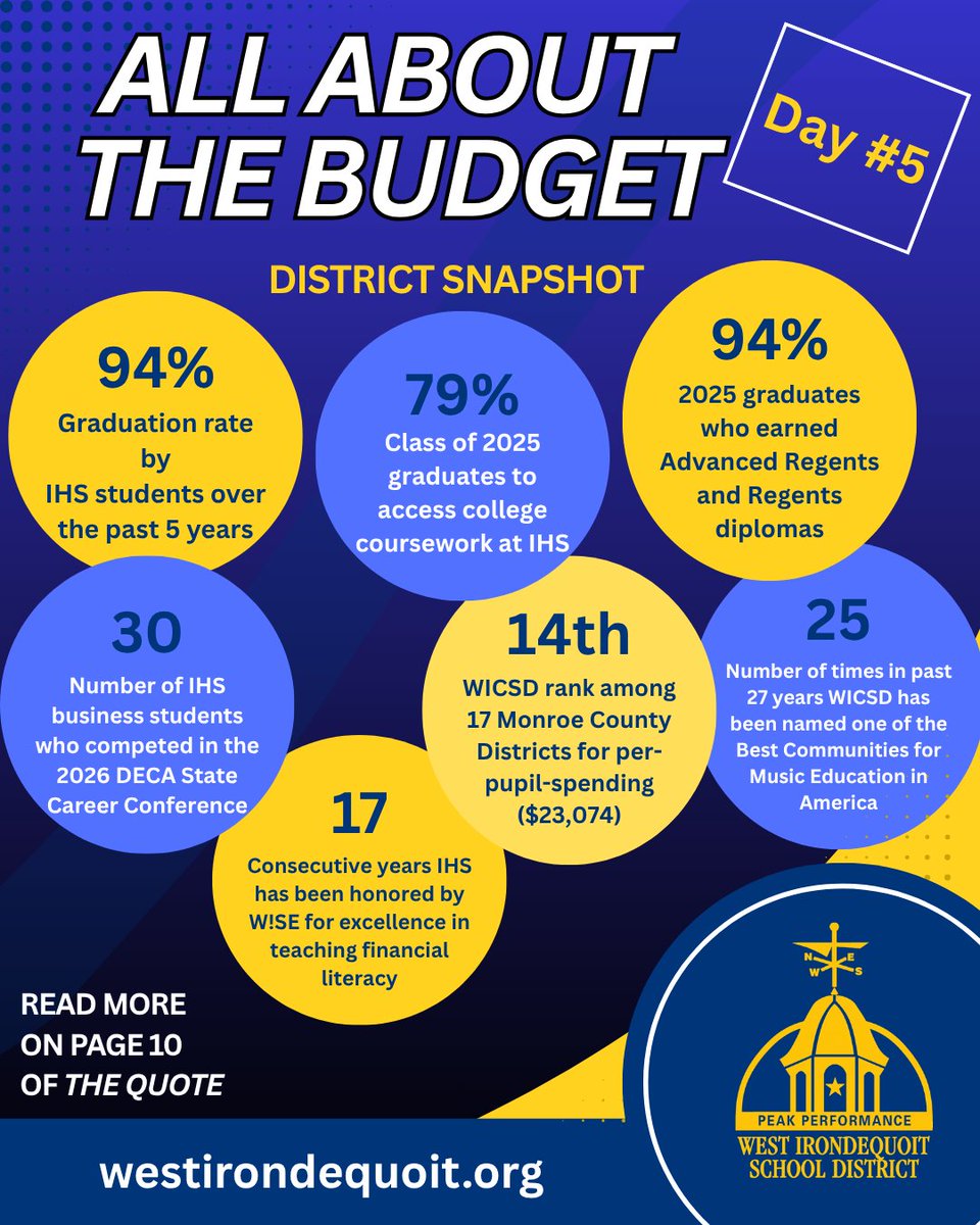 West Irondequoit CSD tweet media