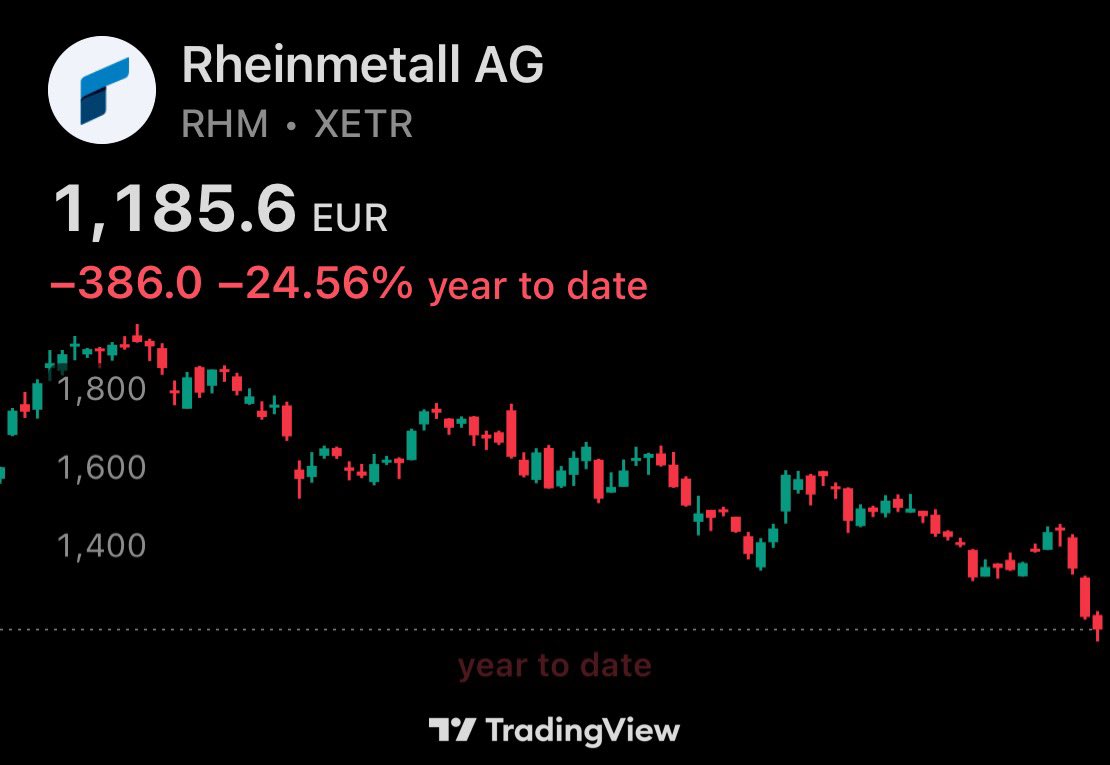 ColdCashTheory's tweet photo. $RHM and $DTE just teamed up to build a “protection shield” against drones and sabotage for critical infrastructure and cities in Germany.

They’ve been collaborating quietly for a while. Now it’s going public.

#DefenseTech #DroneDefense #Rheinmetall https://t.co/poPtgHZbVj