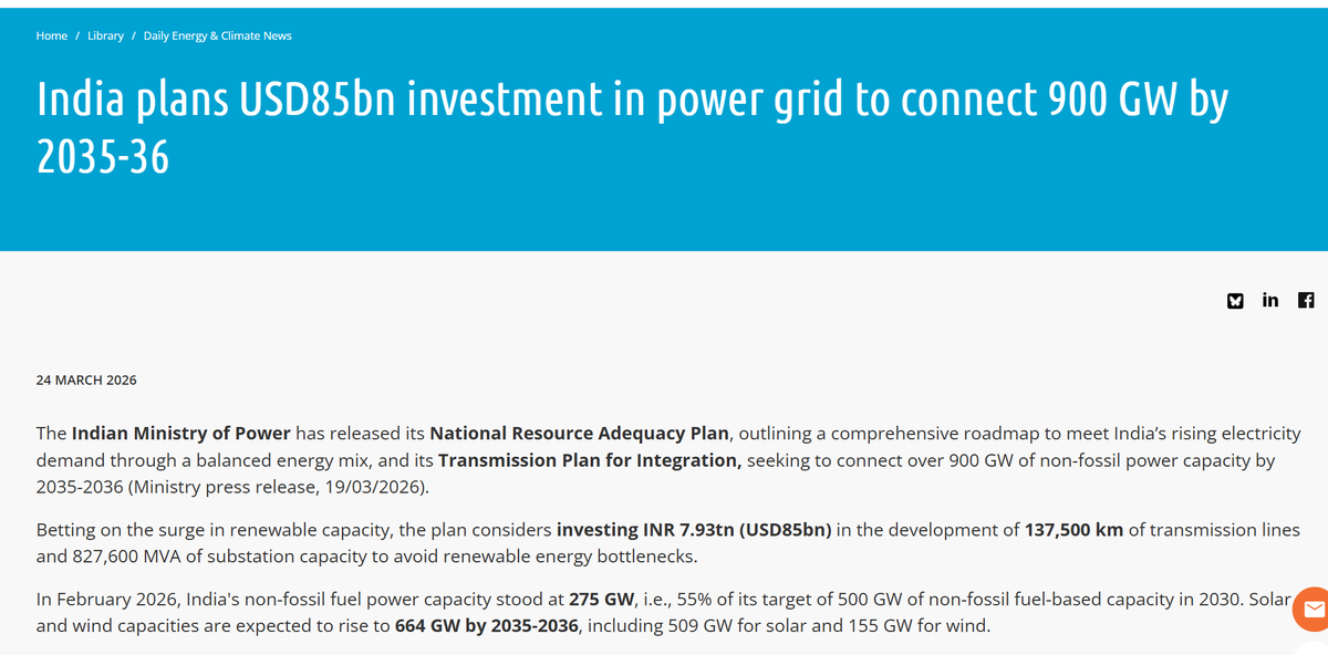 rohits_bn's tweet photo. India is planning 900 GW renewable capacity by FY36
 
To make that happen, India plans to spend:
$85 BILLION on transmission infrastructure

• 1.37 lakh km transmission lines
• 8.27 lakh MVA substation capacity
• Massive renewable integration
• Peak demand projected at 459 GW

In February 2026, India's non-fossil fuel power capacity stood at 275 GW, i.e., 55% of its target of 500 GW of non-fossil fuel-based capacity in 2030
Solar and wind capacities are expected to rise to 664 GW by 2035-2036, including 509 GW for solar and 155 GW for wind

#renewable #transmission #solar #wind