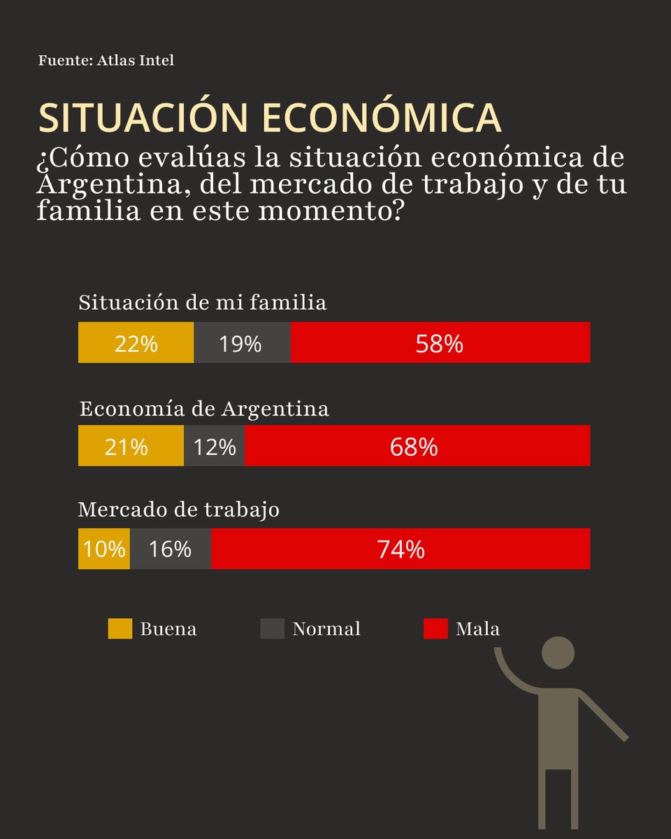 Desmiento tweet media