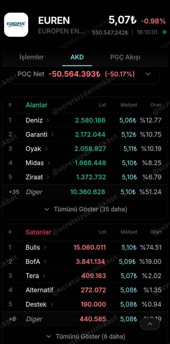 Dayı tweet media