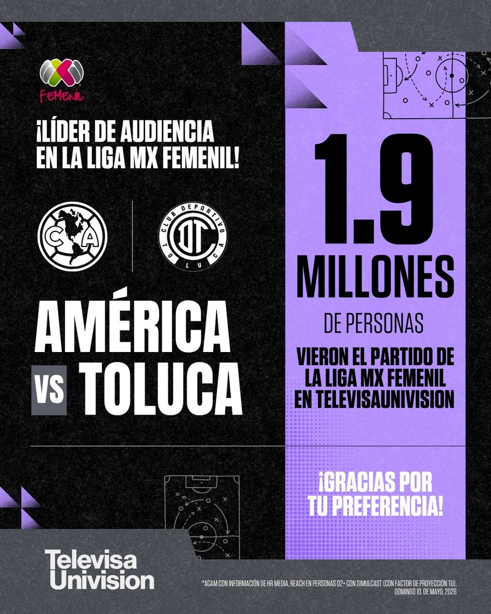 TelevisaUnivision Prensa tweet media
