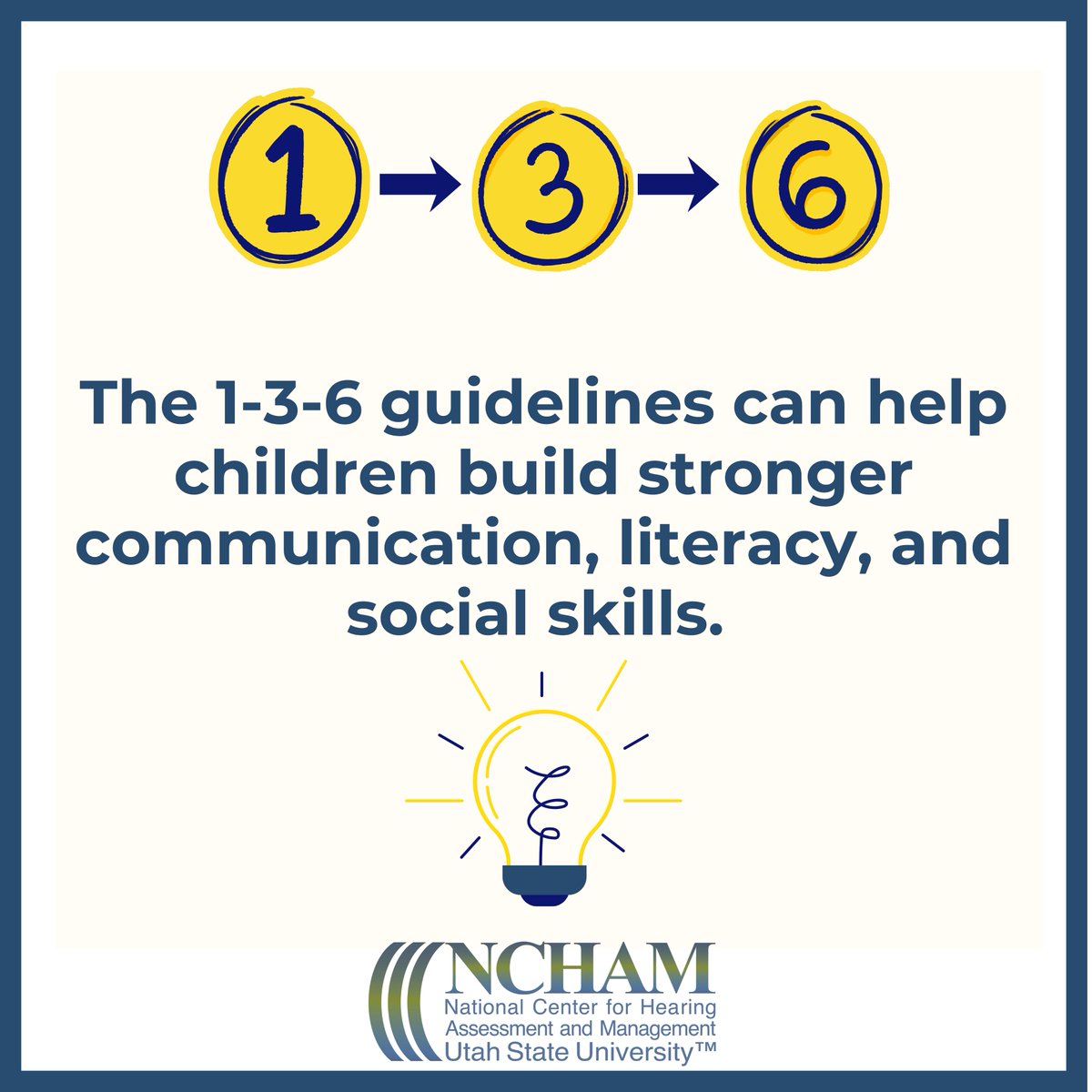 InfantHearing's tweet photo. Did you know the 1-3-6 guidelines help support early hearing identification and intervention? 💛
✨ By 1 month → hearing screening
✨ By 3 months → diagnostic evaluation
✨ By 6 months → early intervention
Early action can make a lifelong difference. #EHDI #EarlyHearing #NCHAM https://t.co/SFyFVdQHe2