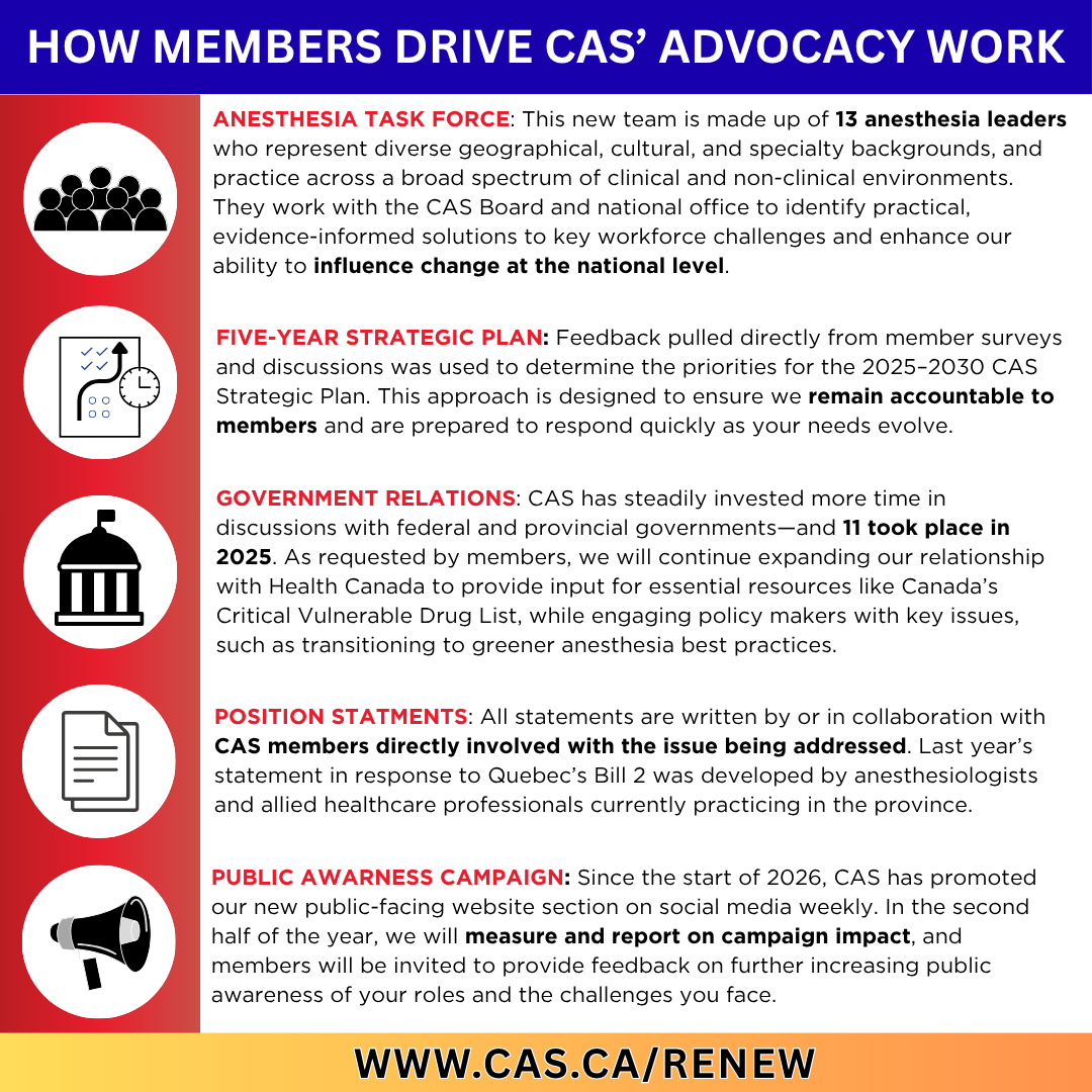 Canadian Anesthesiologists' Society tweet media