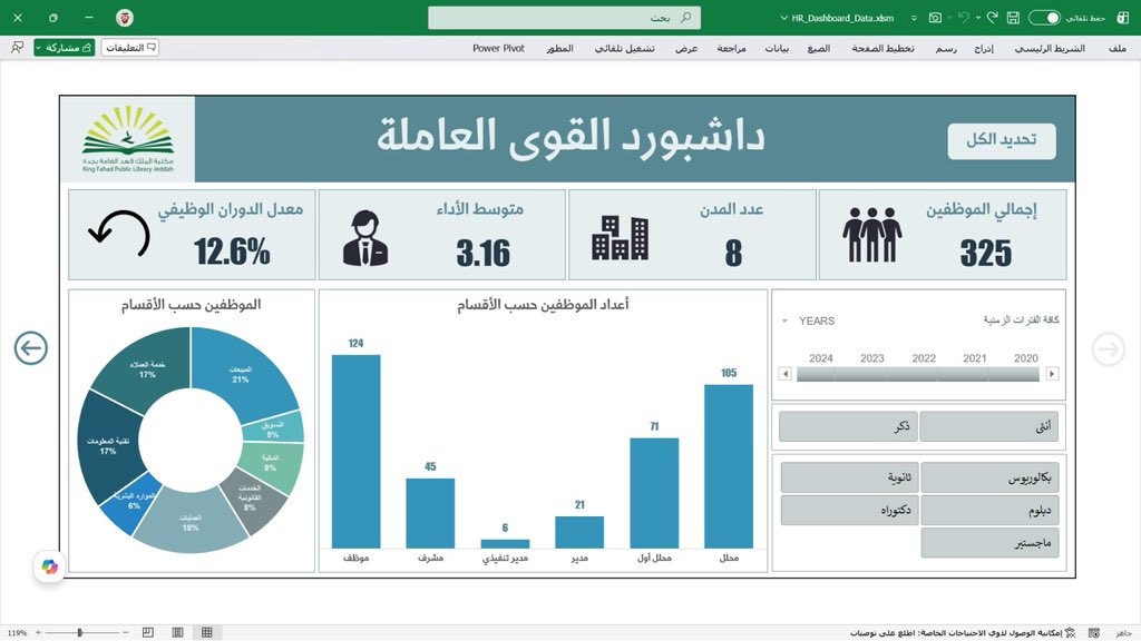 صهيب السديس tweet media