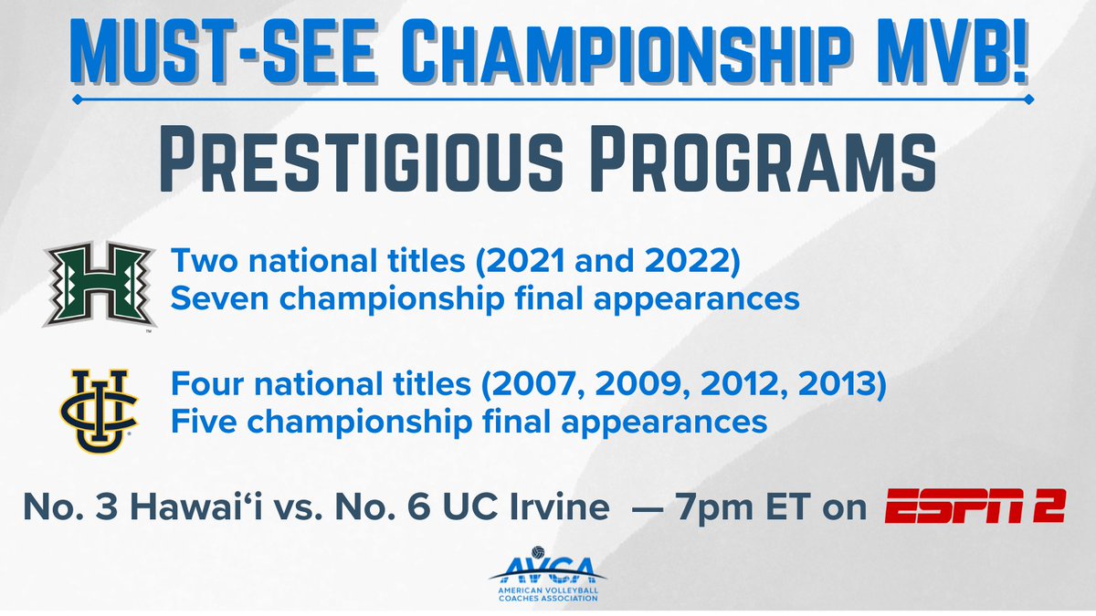AVCAVolleyball's tweet photo. 📣@HawaiiMensVB and @UCIMVB have won a combined six NCAA Men’s Championship titles!
Tune in today at 7pm on ESPN2 to see which school lifts the 2026 trophy.
#WeAreAVCA #NCAAMVB https://t.co/tHfoWKnbHF