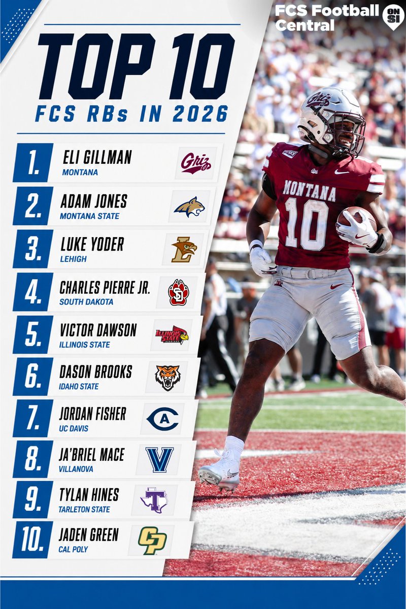 FCS Football Central tweet media