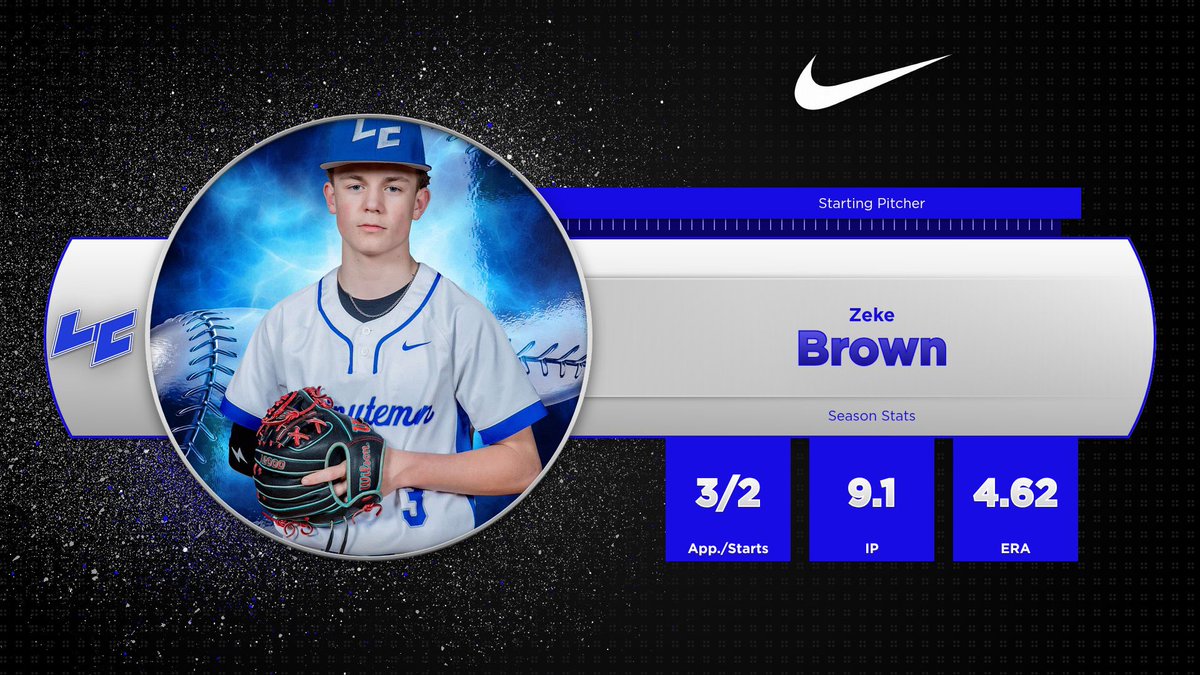 Lewis County HS Baseball Recruiting tweet media