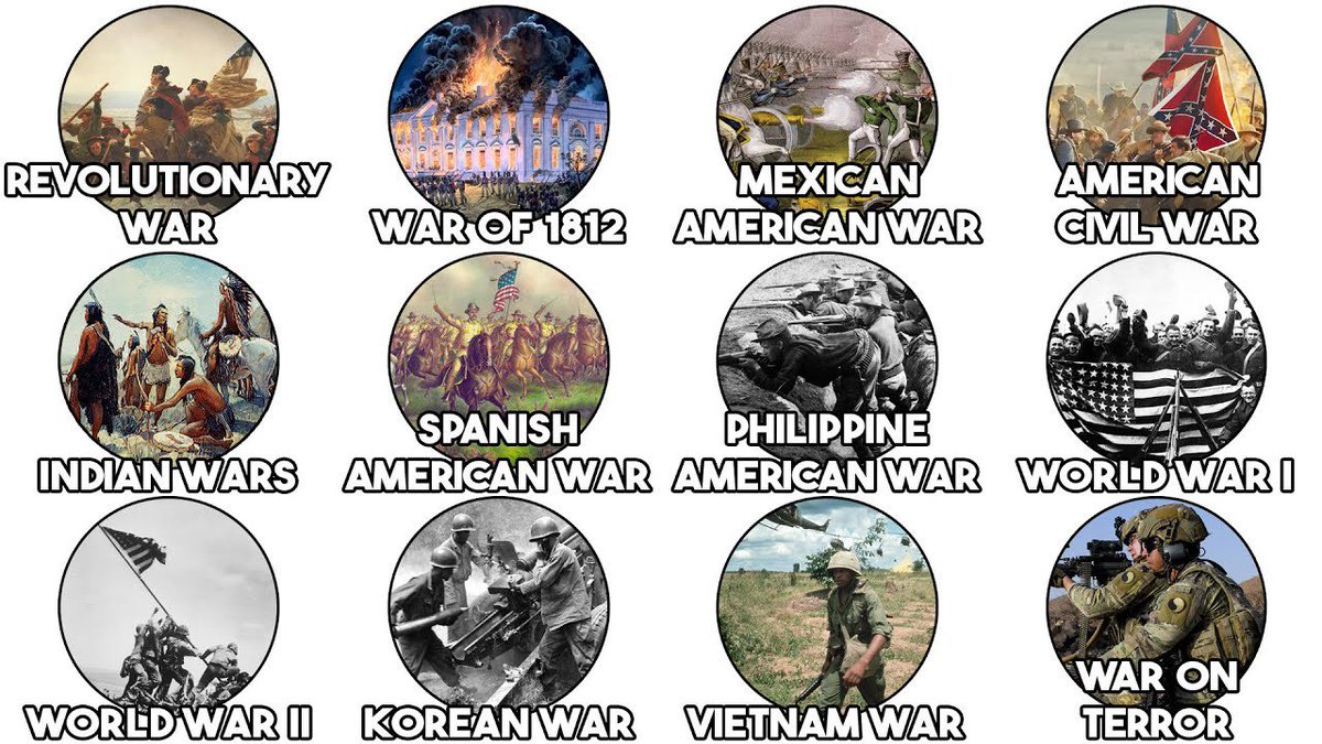 Echoes of War tweet media