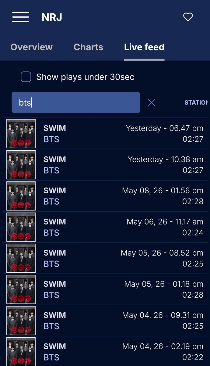 Always7 ⊙⊝⊜ | in LOCKDOWN | seeing BTS tweet media
