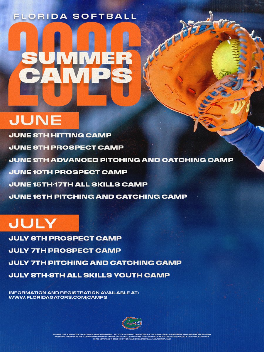 Gators Softball tweet media