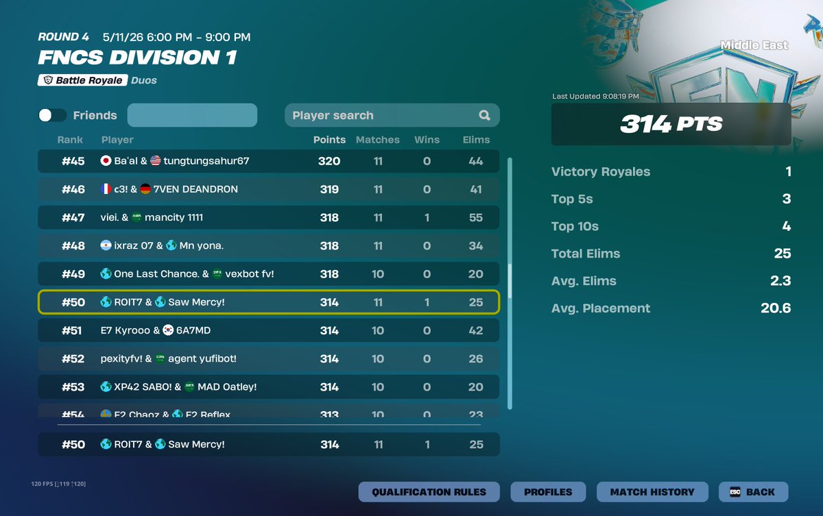 ROITFN's tweet photo. TOP 50 DAY 1 W/@1MercyFn 
F/A https://t.co/EBstfmEDf6