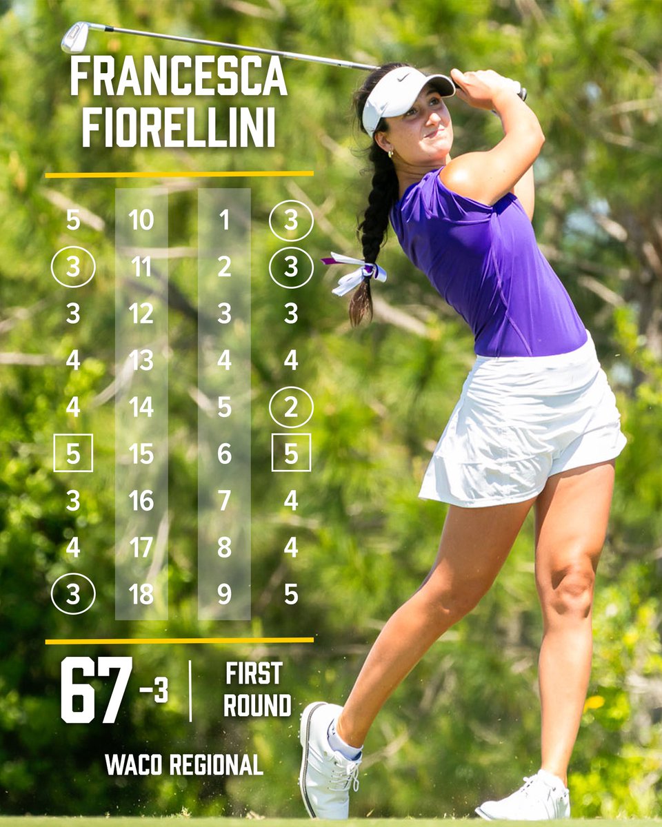 LSU Women's Golf tweet media