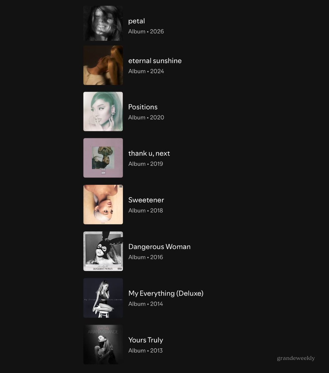 petalsarianaa's tweet photo. Insane discography https://t.co/2Gaojvauar