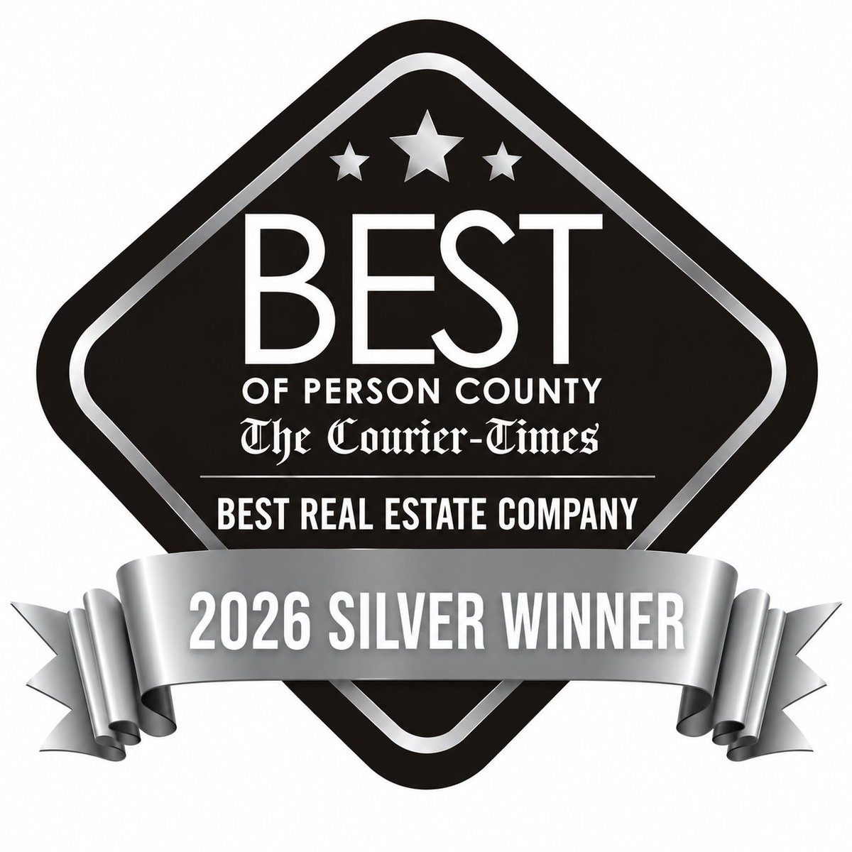 LakeHomesRealty tweet media