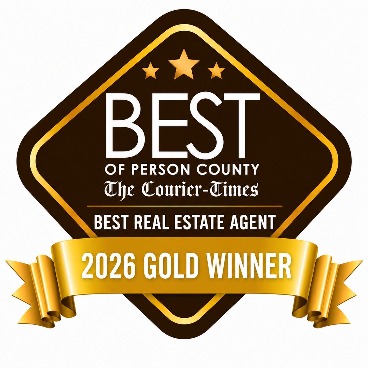 LakeHomesRealty tweet media