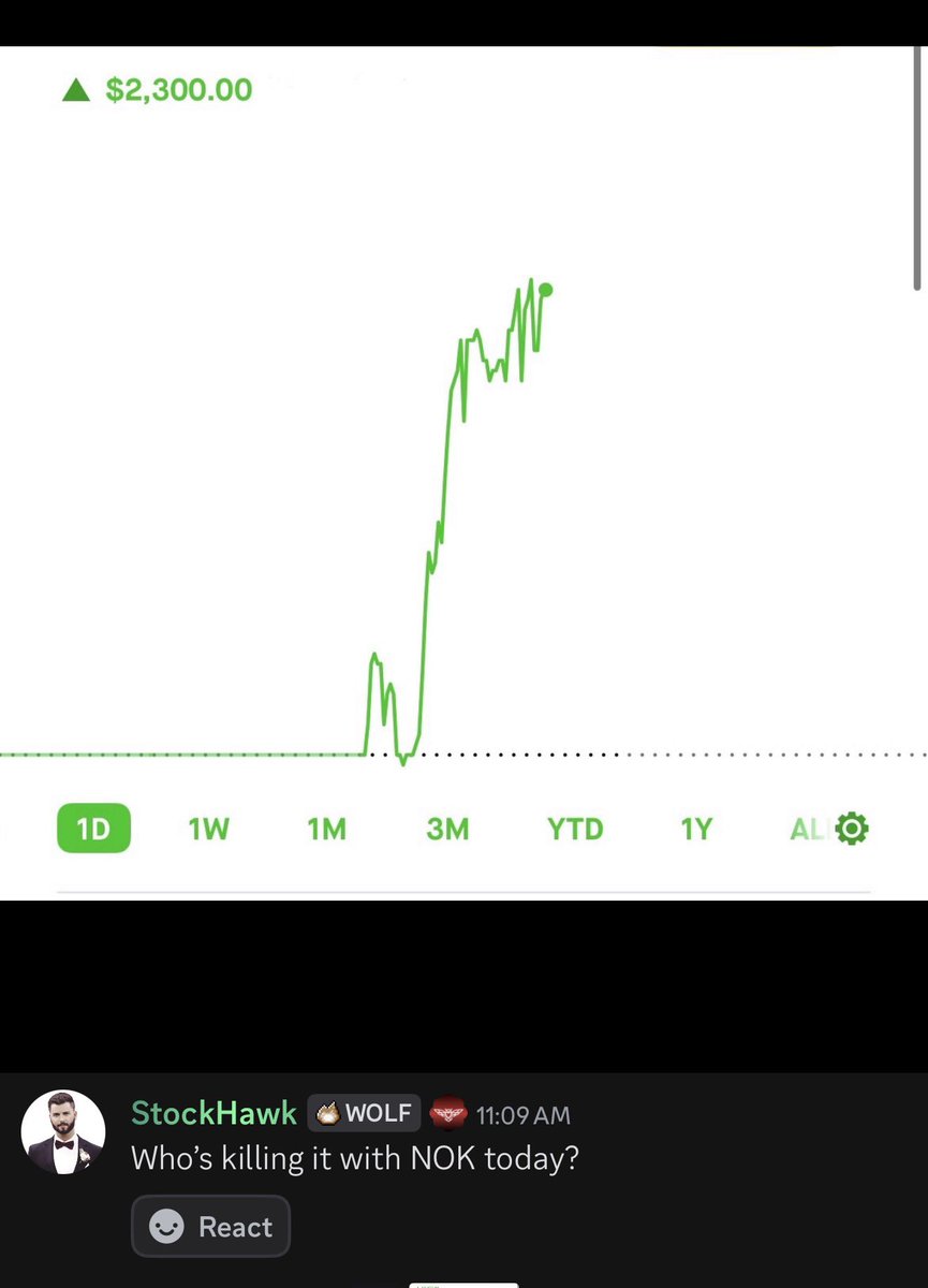 TheOwlsCapital's tweet photo. Huge profits on $NOK https://t.co/EcaNuM7Io5