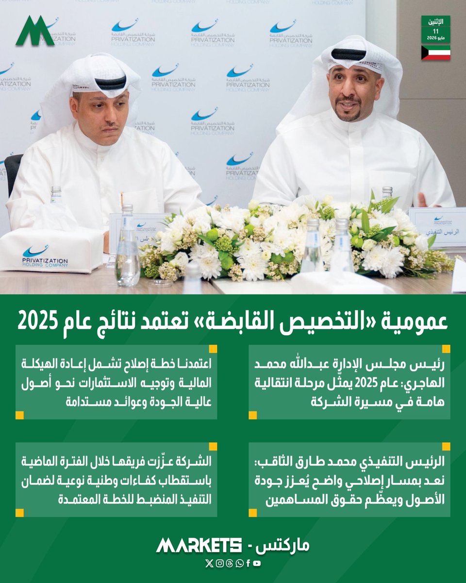 Markets_Ar's tweet photo. عمومية «التخصيص القابضة» تعتمد نتائج عام 2025

• رئيس مجلس الإدارة عبدالله محمد الهاجري: عام 2025 يمثّل مرحلة انتقالية هامة في مسيرة الشركة

• الرئيس التنفيذي محمد طارق الثاقب: نعد بمسار إصلاحي واضح يُعزز جودة الأصول ويعظّم حقوق المساهمين

https://t.co/re5kKgxcKq https://t.co/dDQTCpOohd