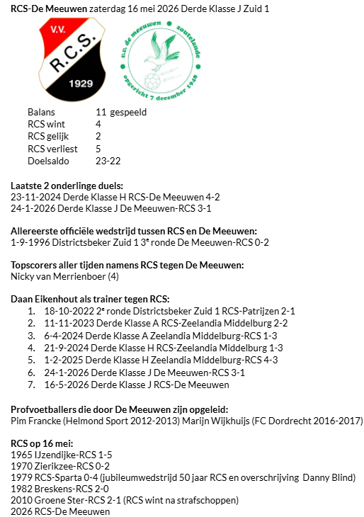 RCSstats tweet media