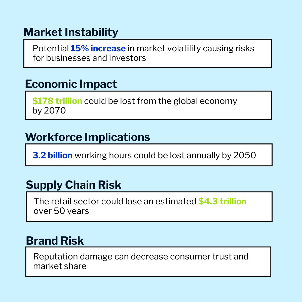 EDFbiz's tweet photo. Climate risk is business risk. 💼 Climate action needs to be embedded across the organization. Enroll in EDF’s free “Corporate Climate Action Essentials” course to learn #netzero basics and earn a certificate that demonstrates your skills.  https://t.co/5YLZvov13k https://t.co/juYpCG7R4H