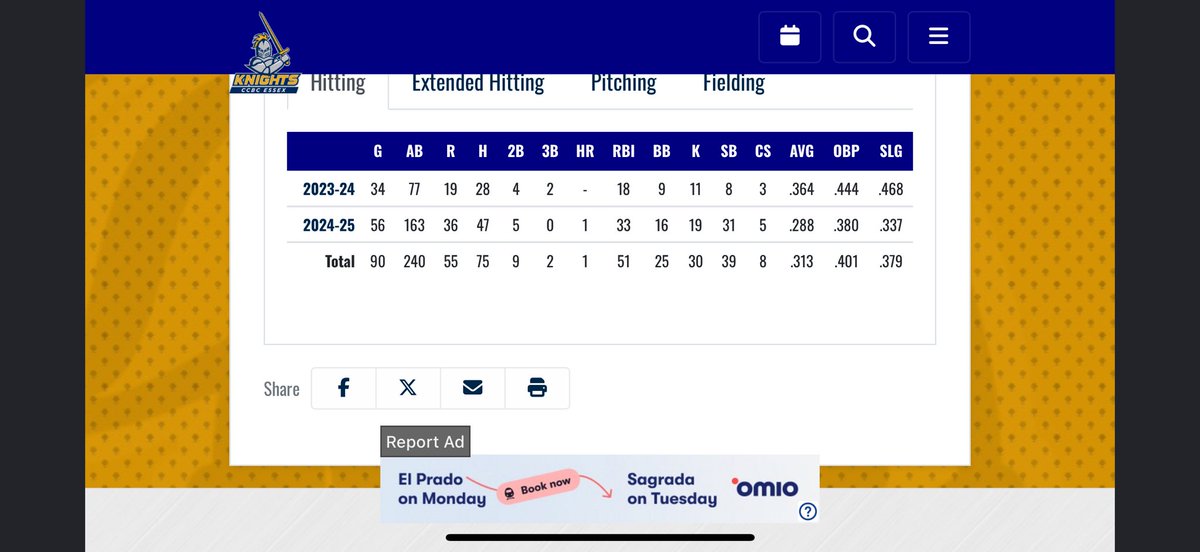zayase22's tweet photo. Grateful for my time at Clarion University, decided to enter the transfer portal for my senior year.
@FlatgroundBats 
@Coach_OC 
AD from @Essex_Baseball_
2026 Stats at Clarion University
1/12 HR, 7R, 4/4 sb, 4BB, 2HBP
Fall 2025 Stats: 19 pa, 16 ab, 6h, 2b, 2 hbp, 2/2sb https://t.co/nvA0ClWmGI