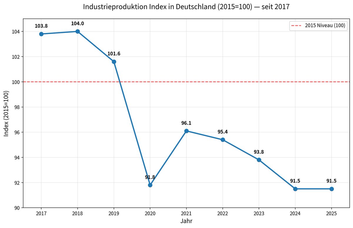 Carsten Krebs tweet media