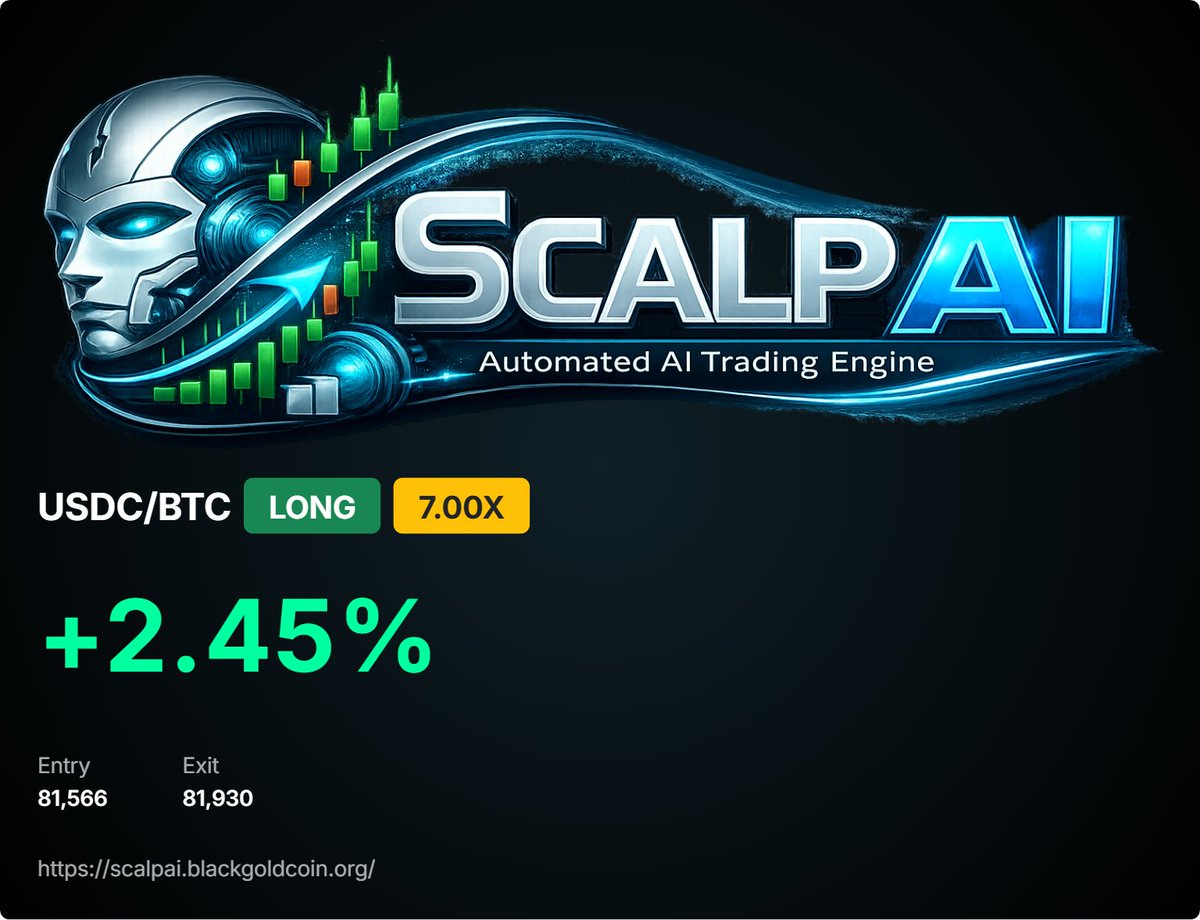 BlackGold_Coin's tweet photo. https://t.co/ifG9gg8yqS
