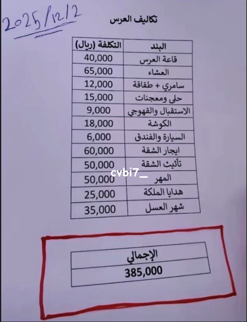 Rً tweet media