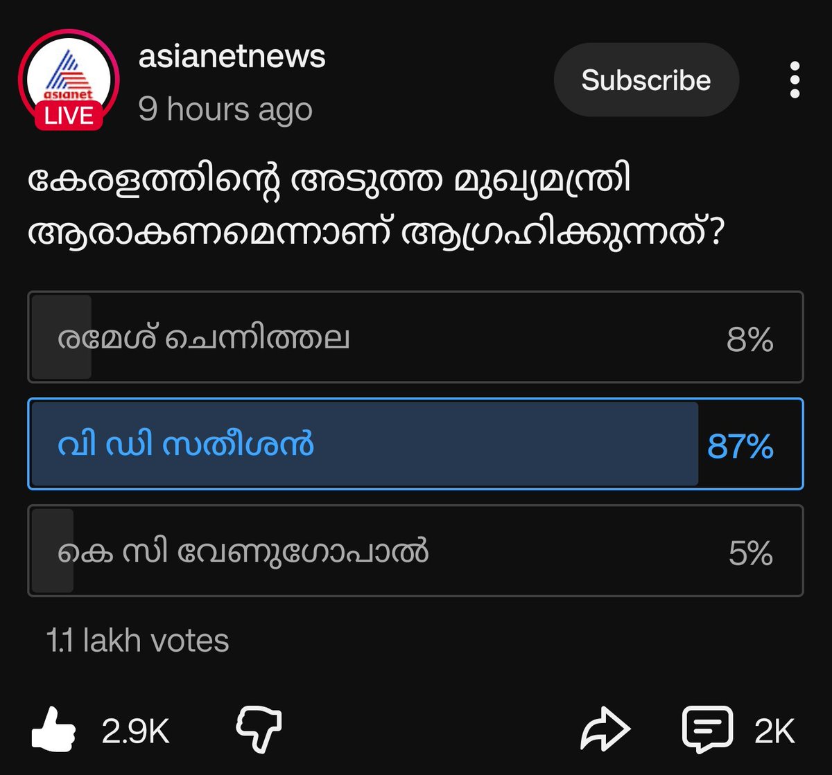 rabineldhojohn's tweet photo. @RahulGandhi @INCIndia what's the confusion ? Why the delay ? The public mandate is clear as a day ! https://t.co/gC2BMRi0bA