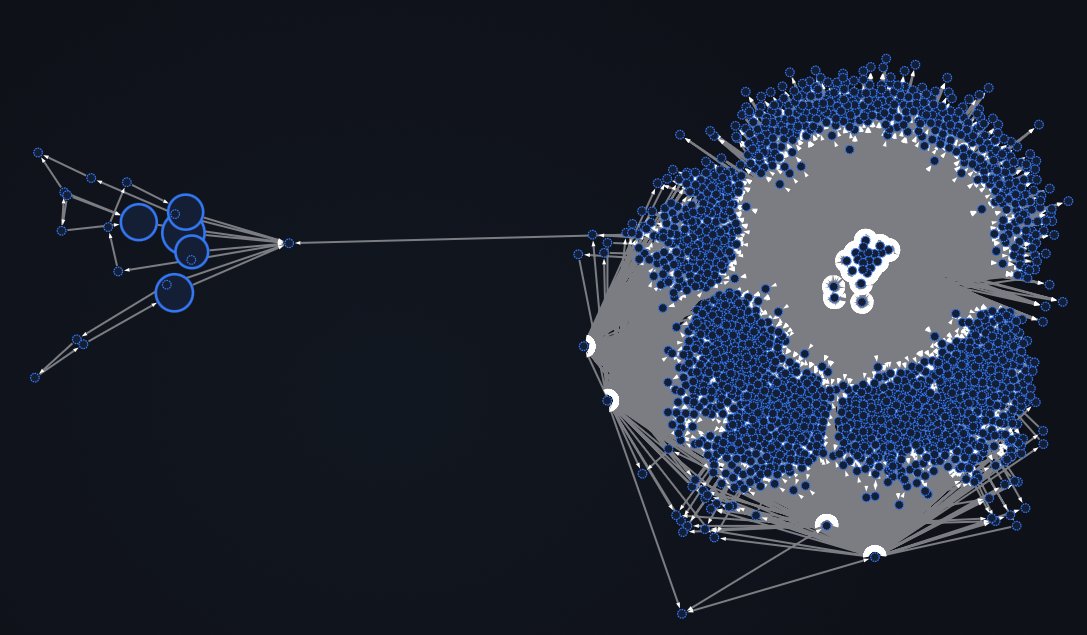 InsightX tweet media