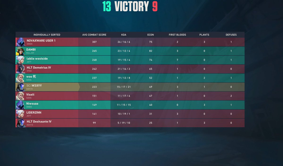 Trinity Esports tweet media