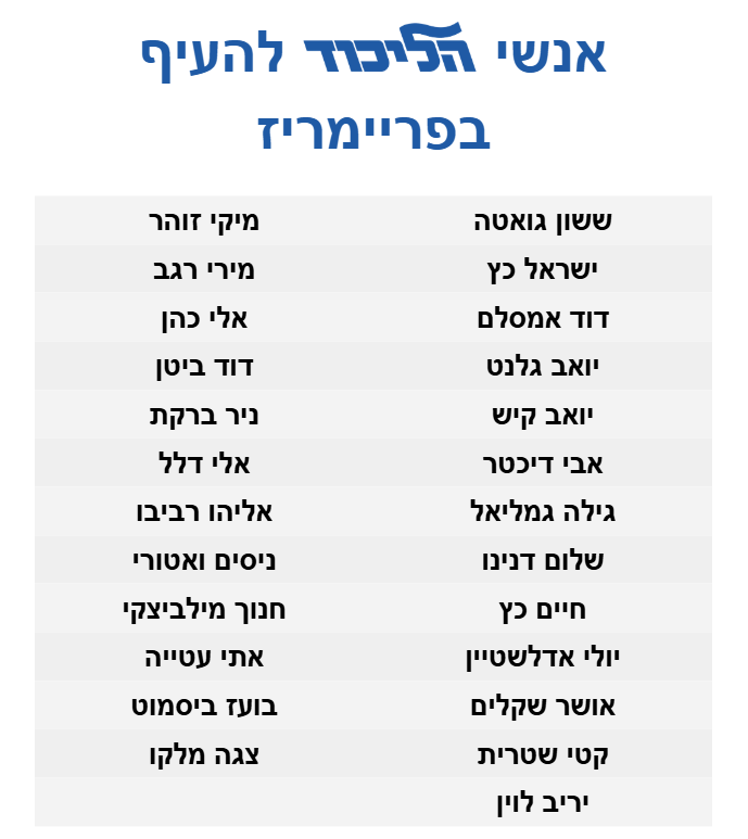 Liberty Covenant 🇮🇱 tweet media