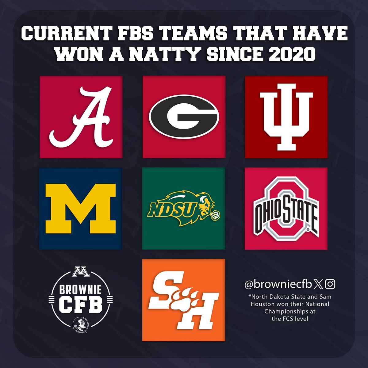 BrownieCFB tweet media