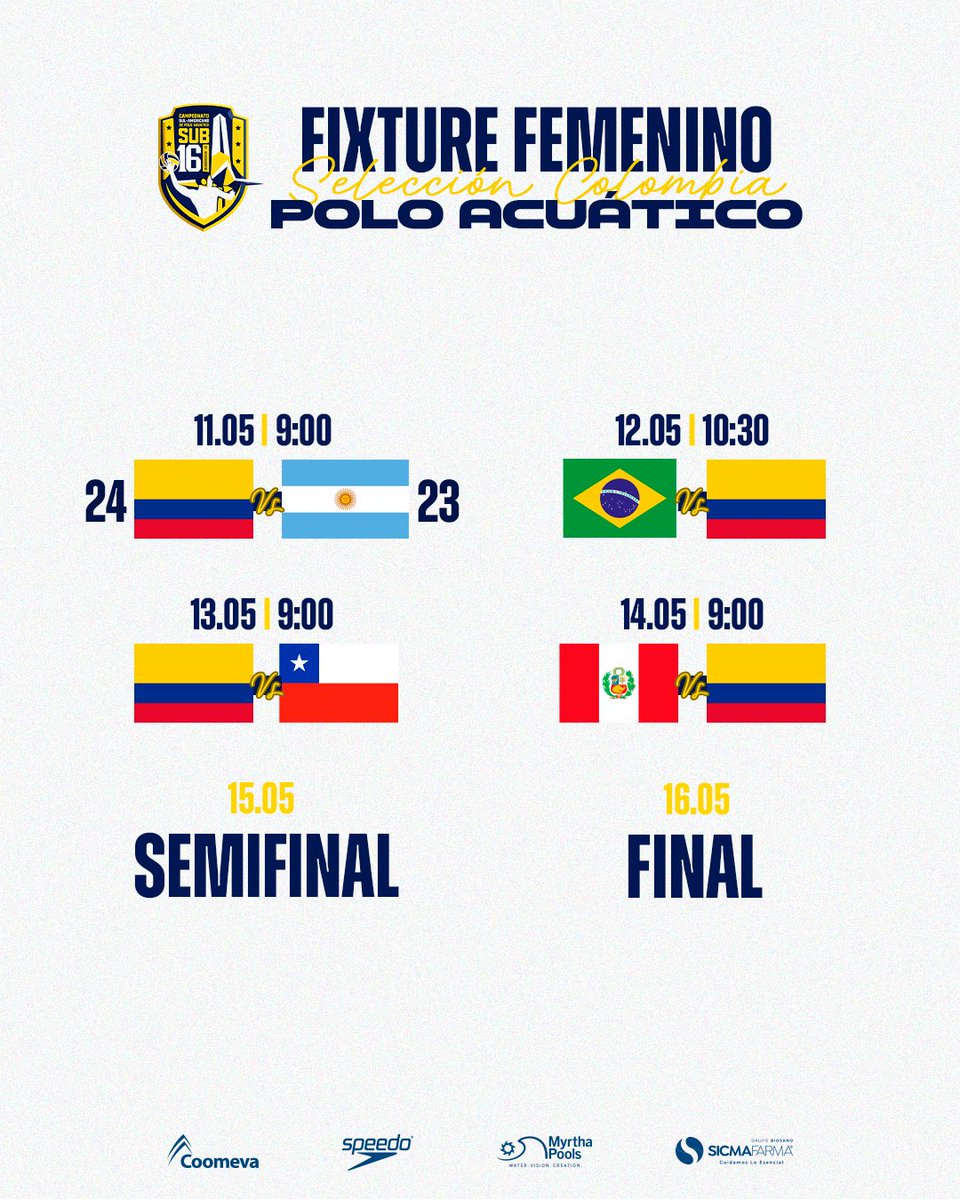 Federación Colombiana de Natación tweet media