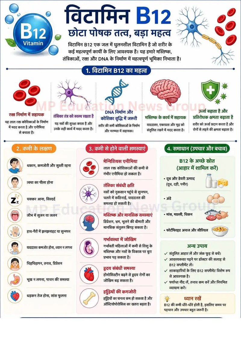 AshishTaware112's tweet photo. https://t.co/ifz8sluYHv