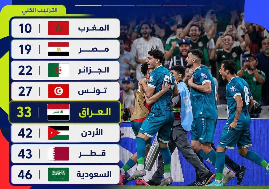 أ.أيتاشي tweet media