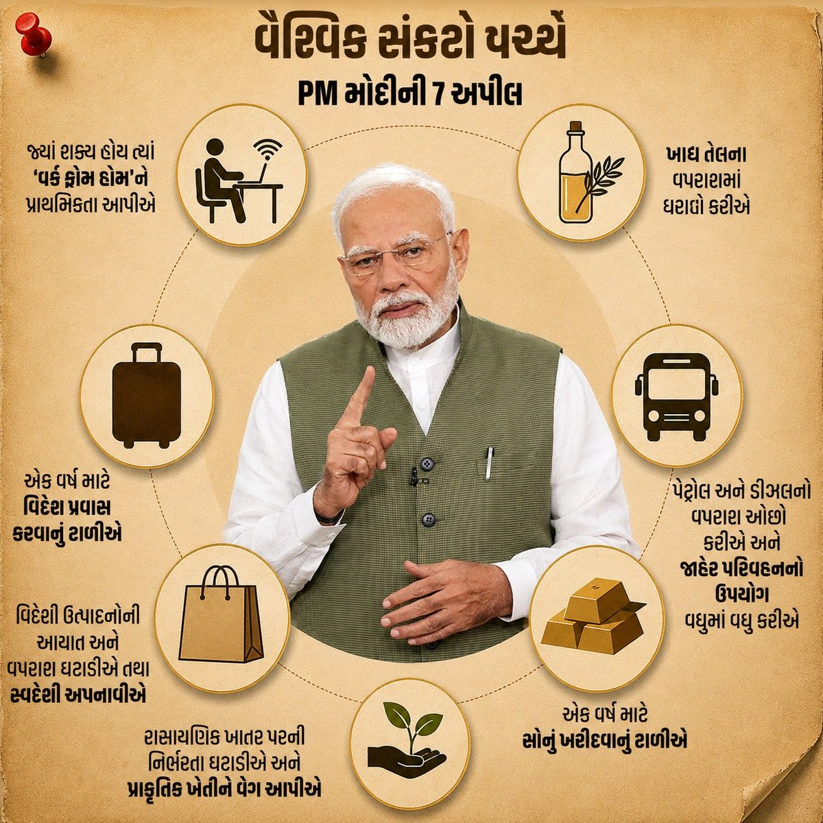 gbkothari's tweet photo. વૈશ્વિક સંકટો વચ્ચે @PMOIndia શ્રી @narendramodi સાહેબની 7 અપીલ
વર્ક ફ્રોમ હોમને પ્રોત્સાહન
તેલનો વપરાશ ઘટાડો
પેટ્રોલ-ડીઝલ બચાવો, જાહેર વાહન વાપરો
એક વર્ષ સુધી સોનું ન ખરીદો
પ્રાકૃતિક ખેતી અપનાવો
સ્વદેશી વસ્તુઓનો ઉપયોગ વધારો
બિનજરૂરી વિદેશ પ્રવાસ ટાળો. https://t.co/IREZvrlaM2