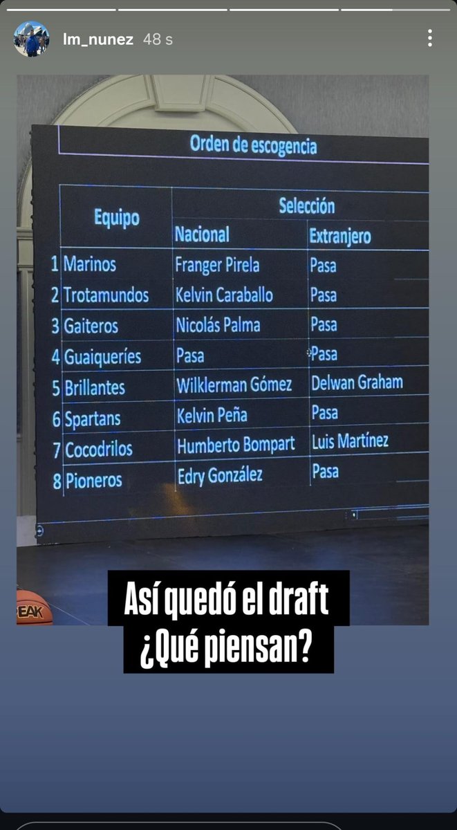Daniel Parra tweet media