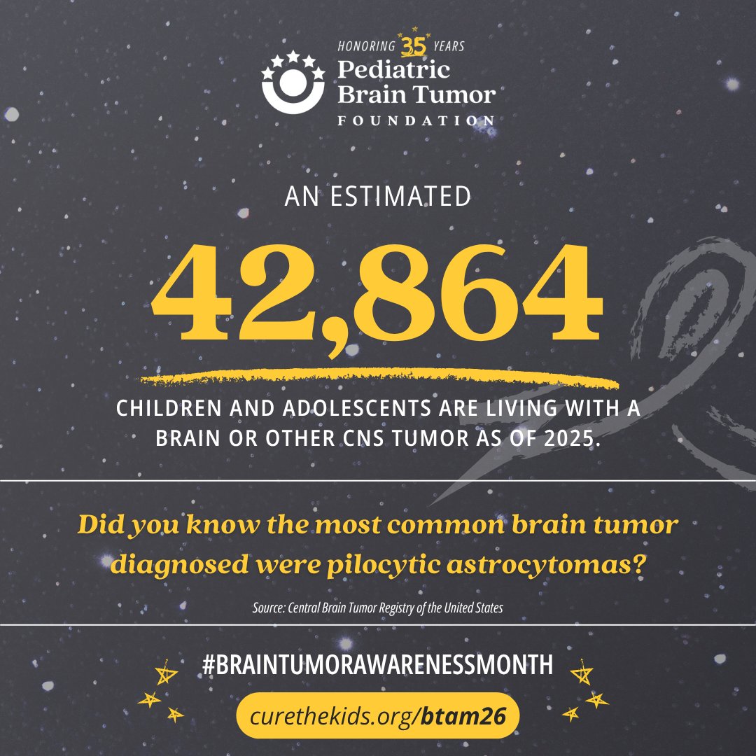 Pediatric Brain Tumor Foundation tweet media