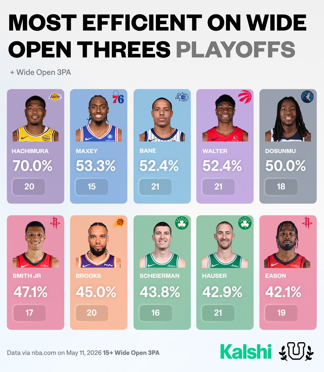 Basketball University tweet media