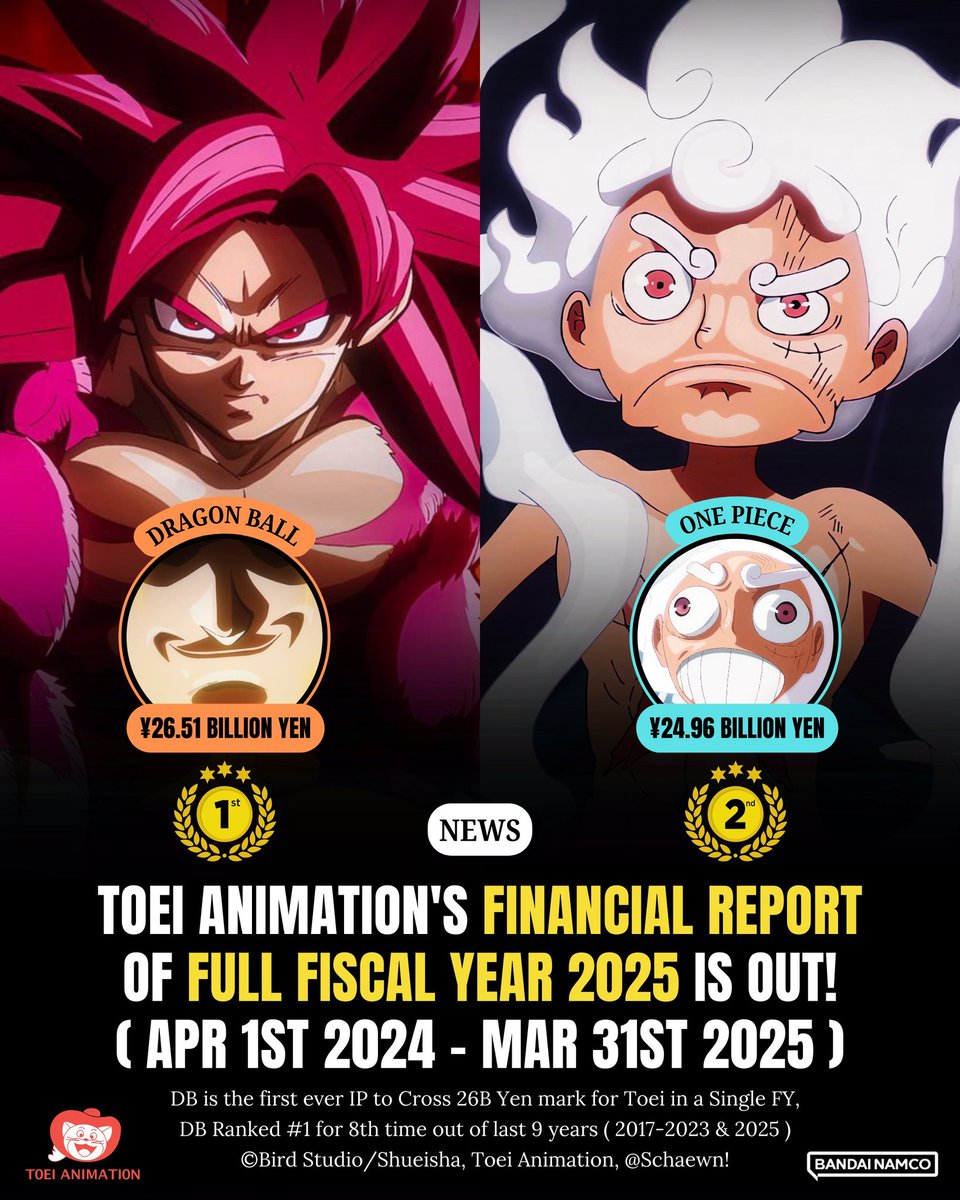 Animelover tweet media