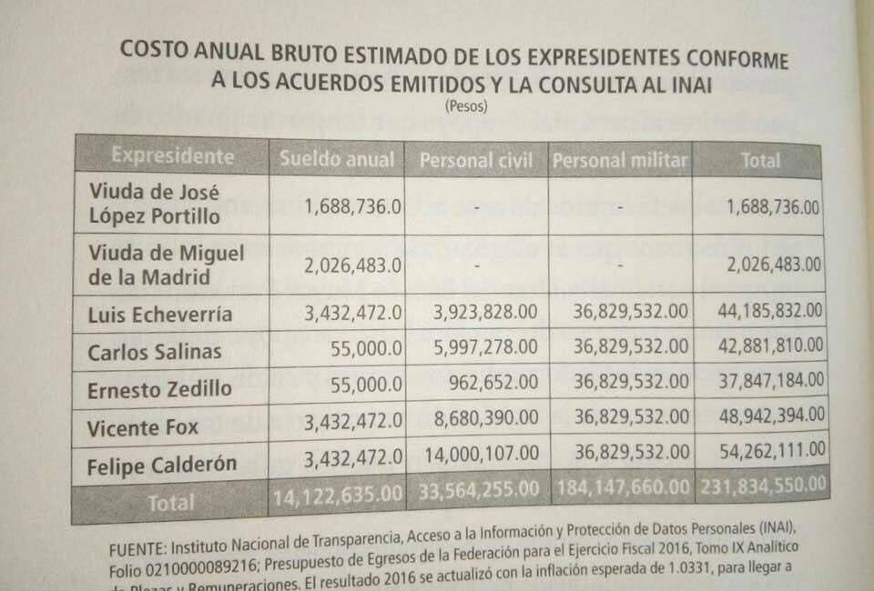 Andrey De La Mancha tweet media