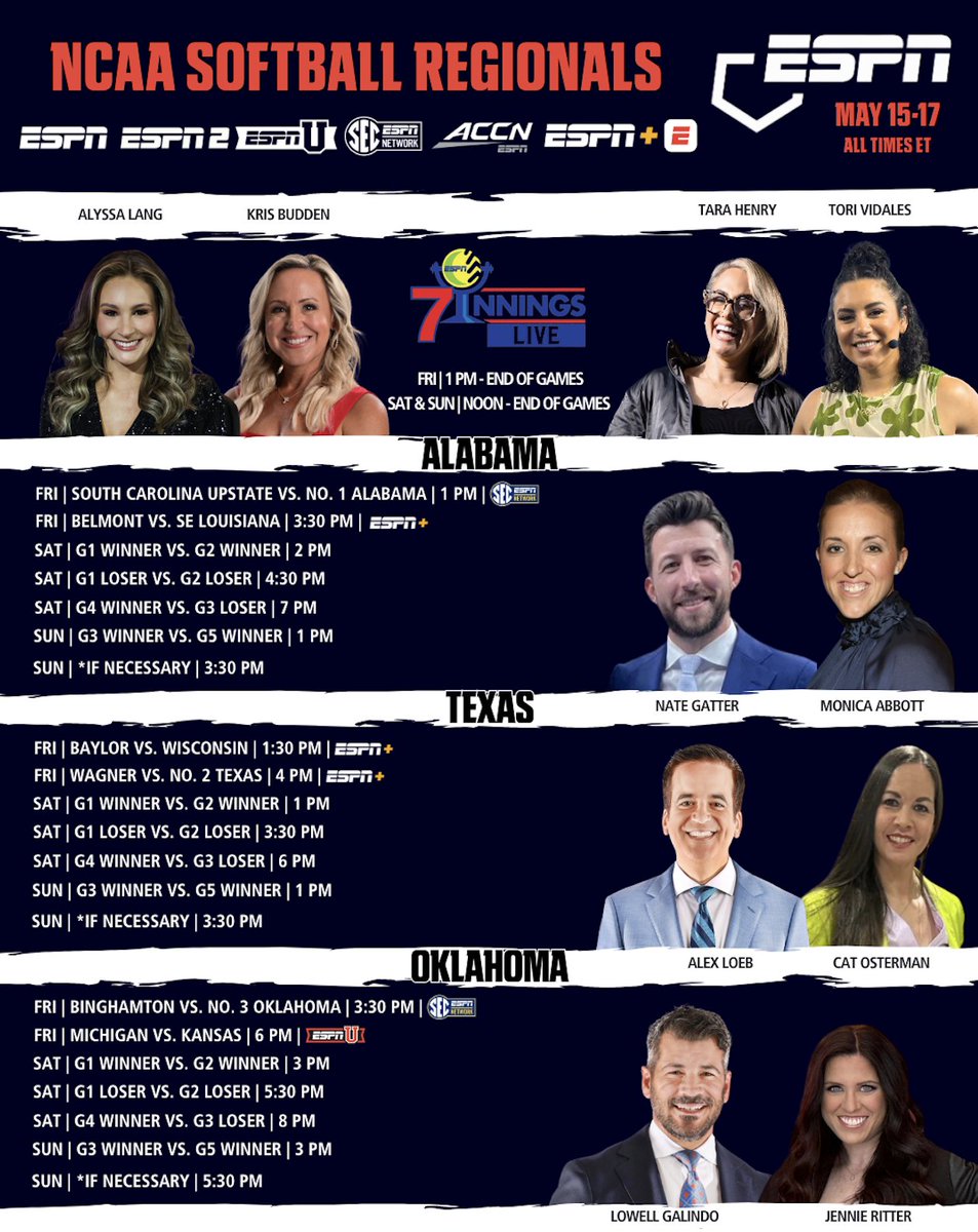 ESPN PR tweet media