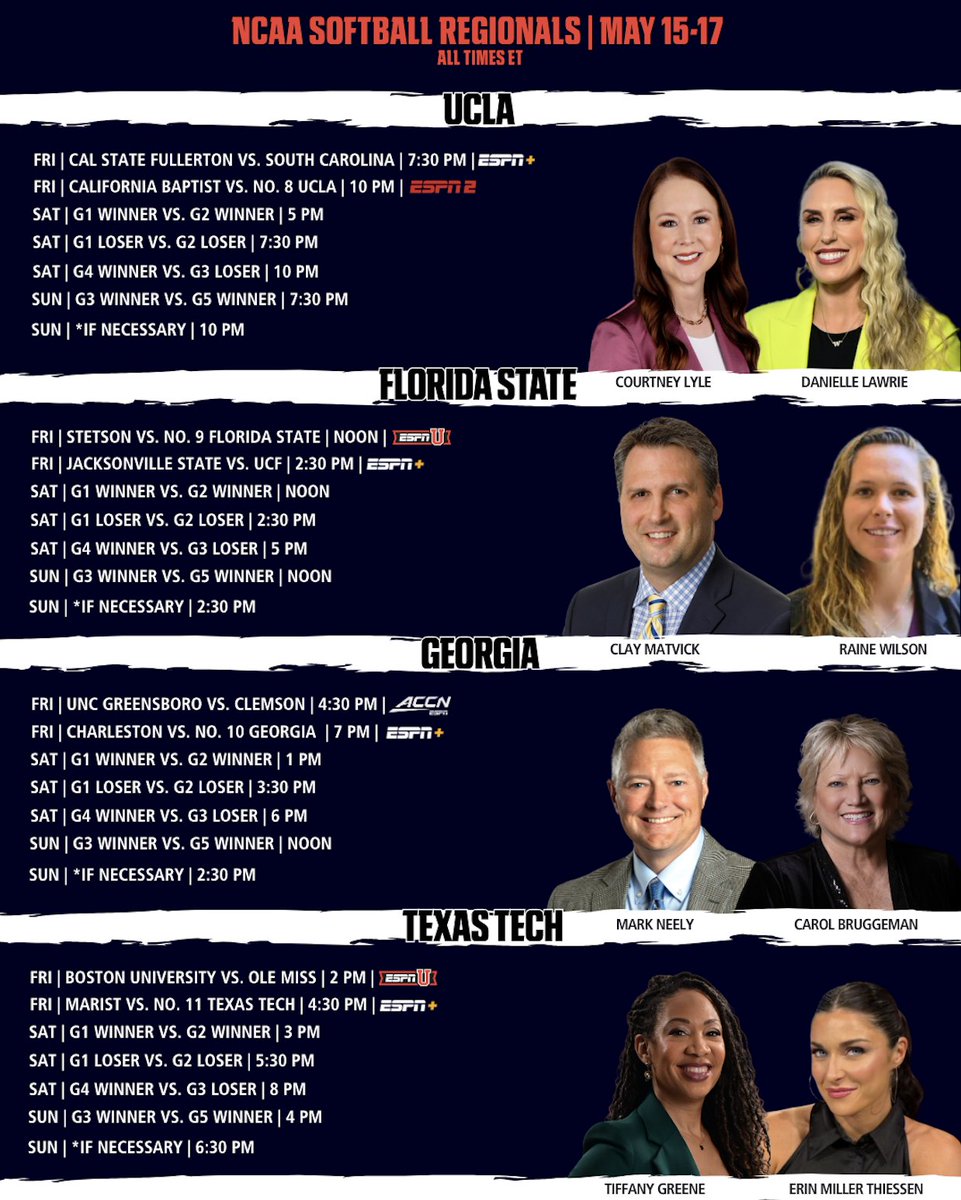 ESPN PR tweet media