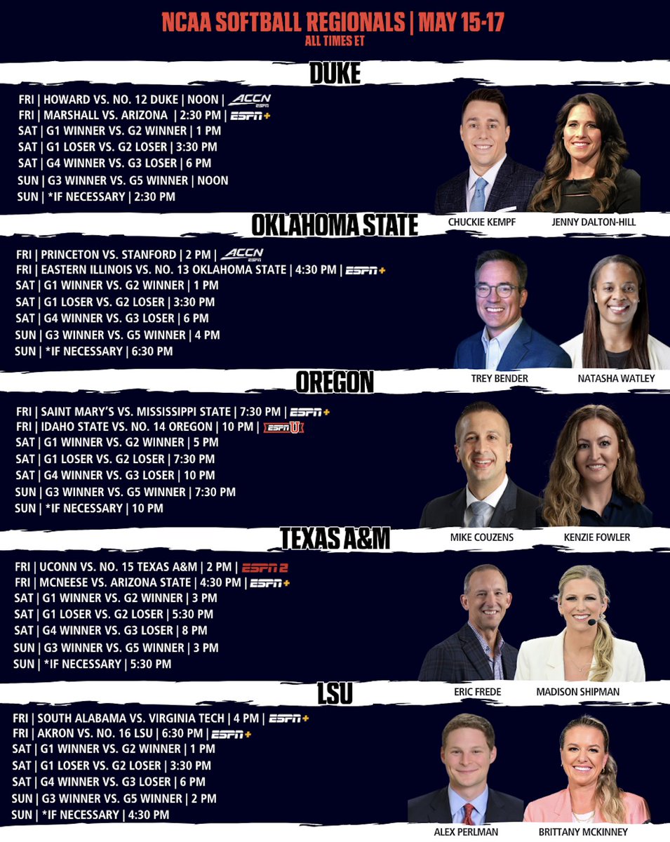 ESPN PR tweet media