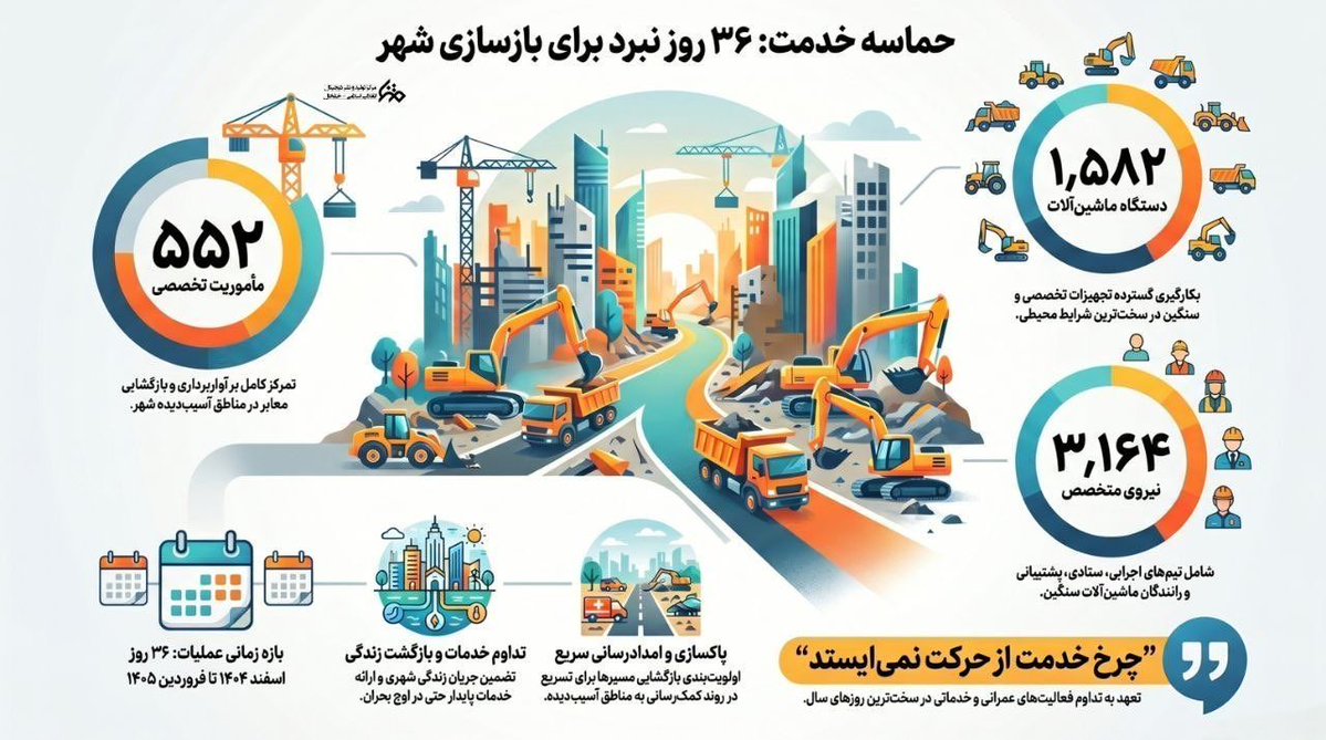 سرباز وطن tweet media