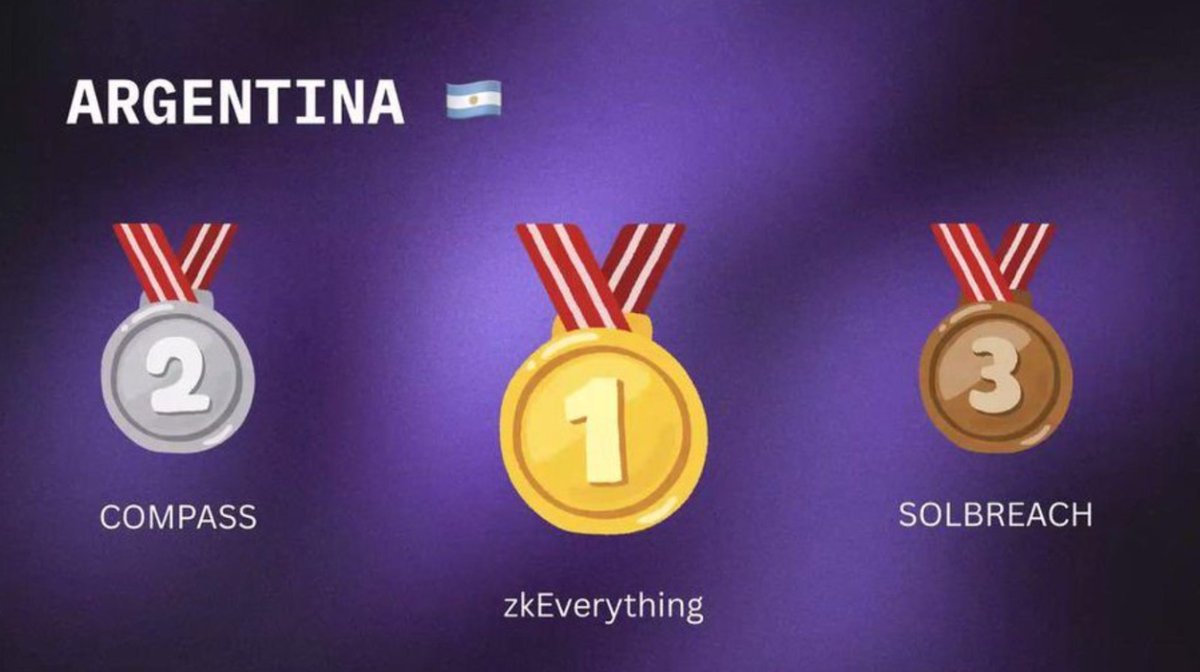 Dev3pack Argentina 🇦🇷 tweet media