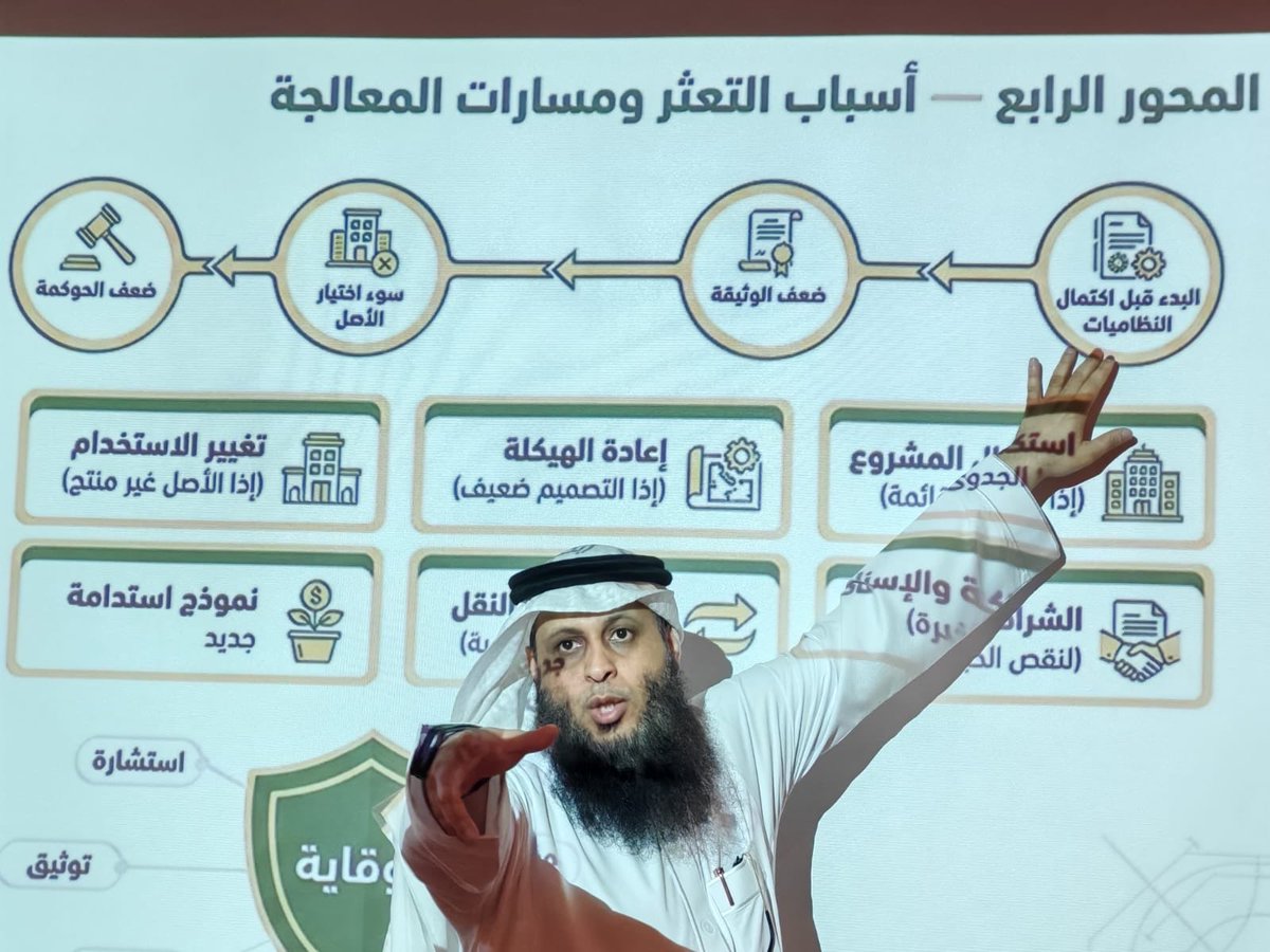 جمعية تعليم القرآن وعلومه بالأحساء | وعلمه tweet media