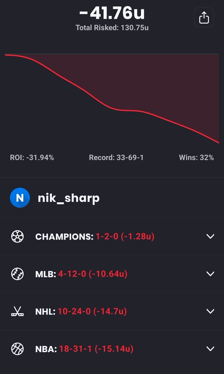 Nik Sharp tweet media
